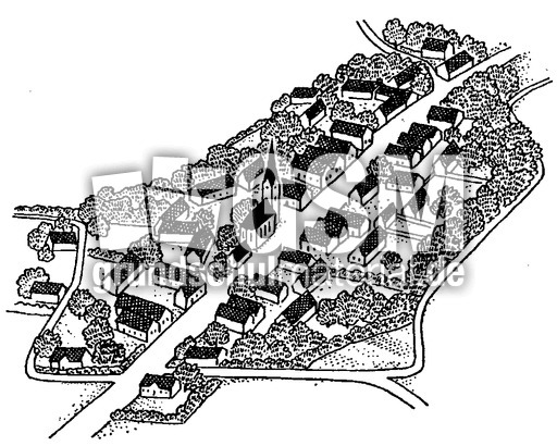 Dorfformen Straßendorf.tif